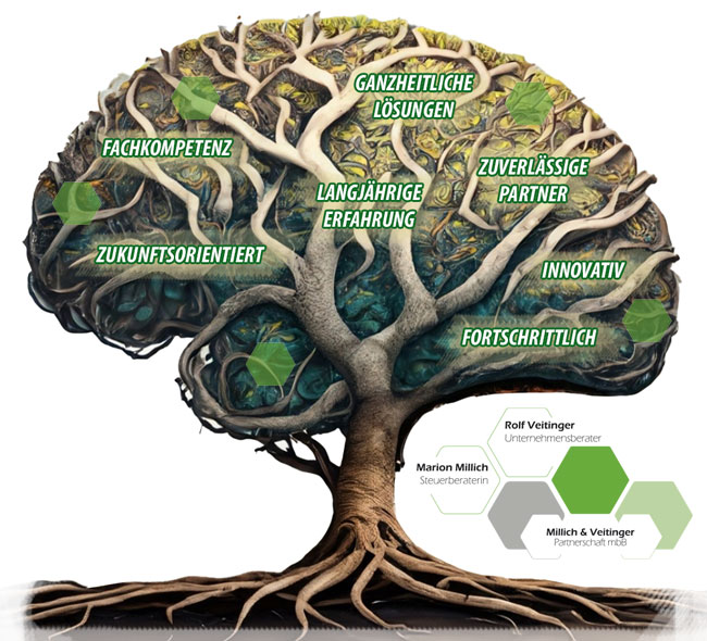 millich_veitinger_baum_005